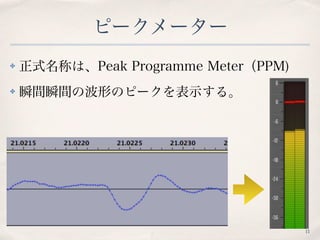 ピークメーター
✤ 正式名称は、Peak Programme Meter（PPM)
✤ 瞬間瞬間の波形のピークを表示する。 
 
 
 
 
 
 
11
 