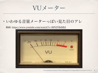 VUメーター
✤ いわゆる音量メーターっぽい見た目のアレ 
動画: https://www.youtube.com/watch?v=f6Pi2TBdMhI 
 
 
 
 
 
 
8From wikimedia Commons/FileVU_Meter.jpg 05:15, 12 August 2006 (UTC) License=CC BY 2.5
 