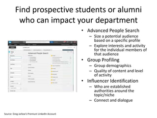 Find prospective students or alumni
who can impact your department
• Advanced People Search
– Size a potential audience
based on a specific profile
– Explore interests and activity
for the individual members of
that audience
• Group Profiling
– Group demographics
– Quality of content and level
of activity
• Influencer Identification
– Who are established
authorities around the
topic/niche
– Connect and dialogue
Source: Greg Jarboe’s Premium LinkedIn Account
 