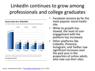 LinkedIn continues to grow among
professionals and college graduates
• Facebook remains by far the
most popular social media
site.
• While its growth has
slowed, the level of user
engagement with the
platform has increased.
• Other platforms like
LinkedIn, Pinterest,
Instagram, and Twitter saw
significant increases over
the past year in the
proportion of online adults
who now use their sites.
Source: Pew Research Center, “Social Media Update 2014,” Jan. 9, 2015
 