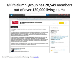 MIT’s alumni group has 28,549 members
out of over 130,000 living alums
Source: MIT Massachusetts Institute of Technology Alumni, LinkedIn
 