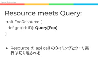 Lay Ar it re
Resource meets Query:
trait FooResource {
def get(id: ID): Query[Foo]
}
● Resource の api call のタイミングとクエリ実
行は切り離される
 