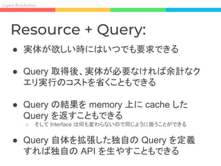 Lay Ar it re
Resource meets Query:
trait FooQuery extends Query[Foo] {
def partialize(): FooQuery
}
trait FooResource {
de...