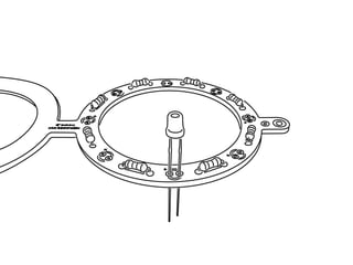 Howto make MIERUNDES