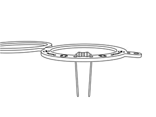 Howto make MIERUNDES