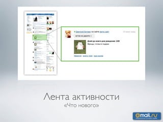 Лента активности
    «Что нового»
 
