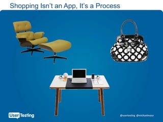 @usertesting @michaelmace
Shopping Isn’t an App, It’s a Process
 