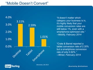 @usertesting @michaelmace
“Mobile Doesn’t Convert”
“It doesn’t matter which
category your business is in,
it’s highly likely that your
mobile conversion rates are
still below 1%, even with a
smartphone-optimized site.“
--Mobify, February 2014
3.11%
2.59%
1.01%
0.0%
1.0%
2.0%
3.0%
4.0%
“Crate & Barrel reported a
tablet conversion rate of 2.35%
but a smartphone conversion
rate of only 0.92% “
--Wired, February 2014
Monetate, Q4 2013
 