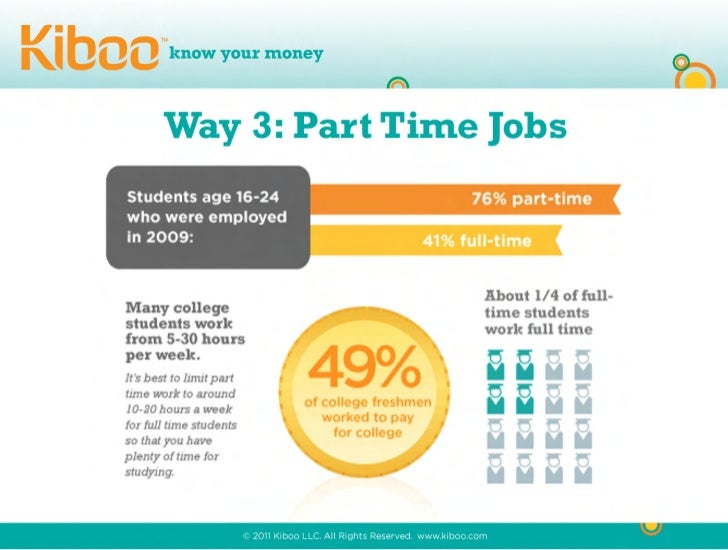 How To Make Money While Youre In School