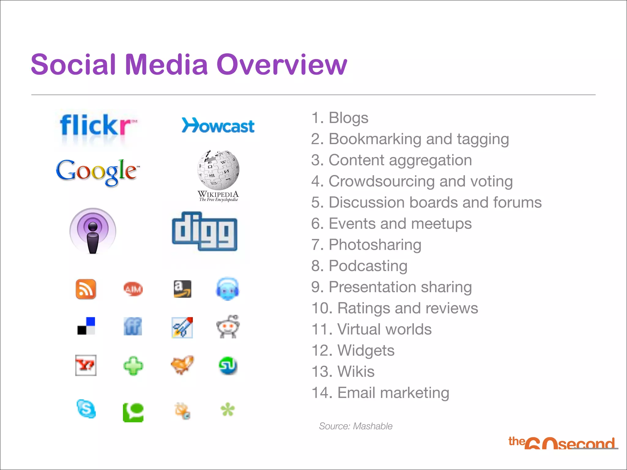 Social Media Overview
                  1. Blogs
                  2. Bookmarking and tagging
                  3. Content aggregation
                  4. Crowdsourcing and voting
                  5. Discussion boards and forums
                  6. Events and meetups
                  7. Photosharing
                  8. Podcasting
                  9. Presentation sharing
                  10. Ratings and reviews
                  11. Virtual worlds
                  12. Widgets
                  13. Wikis
                  14. Email marketing

                   Source: Mashable
 