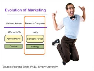 Evolution of Marketing


  Madison Avenue    Research Companies      Finance           Public



   1950s to 1970s         1980s              1990s            2000s

   Agency Power      Company Power       Retailer Power   Customer Power


      Creative           Strategy            Value          Reputation




Source: Reshma Shah, Ph.D., Emory University
 