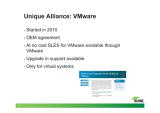 Unique Alliance: VMware

     •   Started in 2010
     •   OEM agreement
     •   At no cost SLES for VMware available through
         VMware
     •   Upgrade in support available
     •   Only for virtual systems




13
 