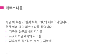 페르소나들
지금 이 부분이 될것 목록, TBL의 페르소나입니다.
우린 여러 개의 페르소나를 갖습니다.
• 가족과 친구로서의 자아들
• 프로페셔널로서의 자아들
• 자유로운 한 인간으로서의 자아들
TONY KIM 35
 