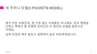 세 주머니 모델(3 POCKETS MODEL)
제가 만든 모형인데, 영 근본 없는 사제품은 아니에요. 운의 영향을
다루는 쪽에선 쫌 유명한 모부신의 두 항아리 모델을 발전시킨
거에요.
실제 인생과 매우 닮았고 설명력이 높은 비유체계입니다.
TONY KIM 71
 