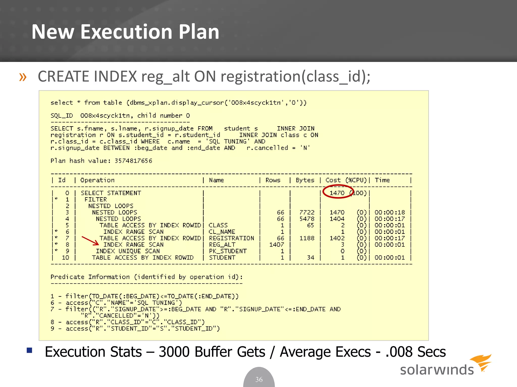 New Execution Plan
» CREATE INDEX reg_alt ON registration(class_id);
36
 Execution Stats – 3000 Buffer Gets / Average Execs - .008 Secs
 