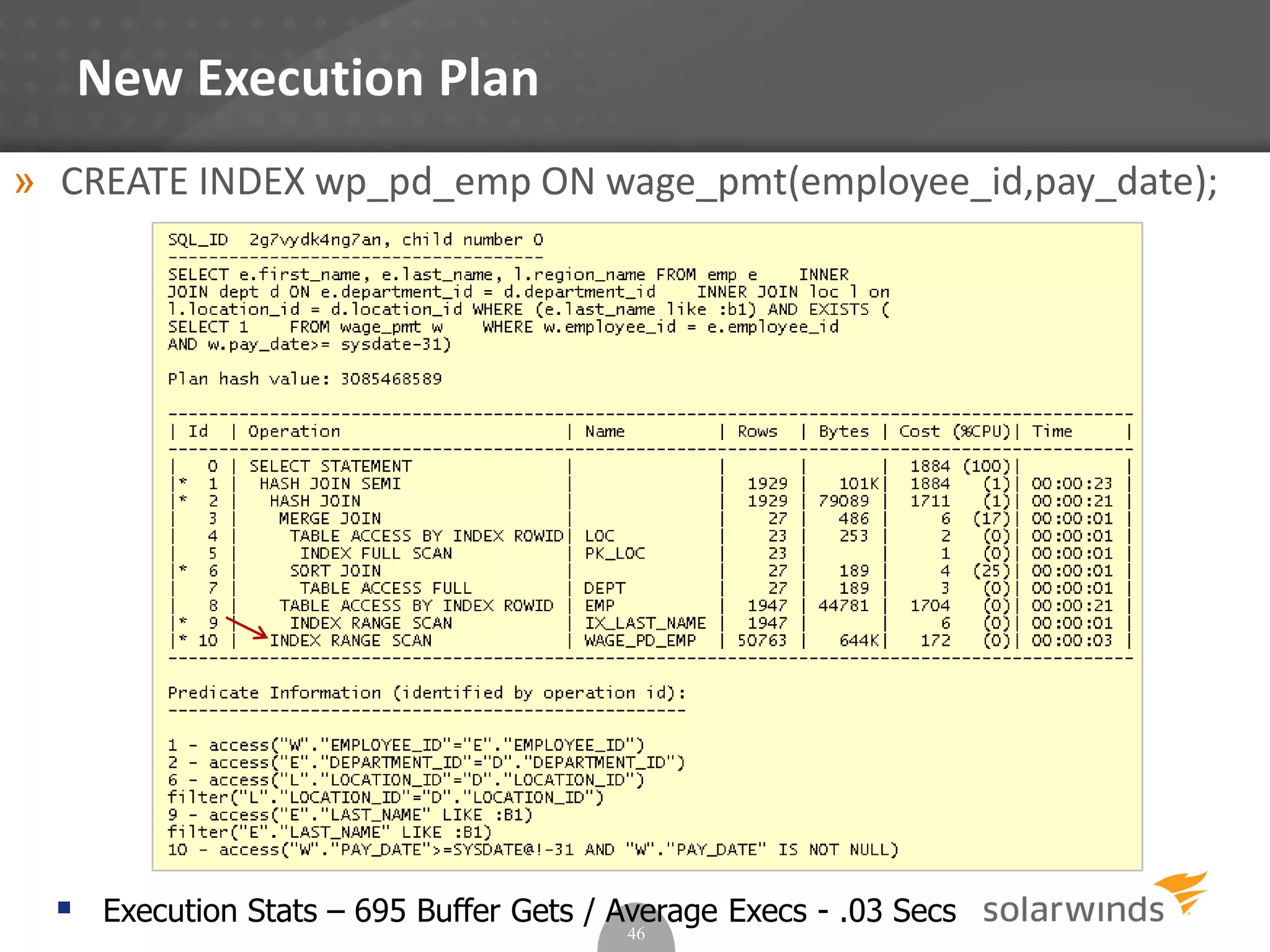 New Execution Plan
» CREATE INDEX wp_pd_emp ON wage_pmt(employee_id,pay_date);
46
 Execution Stats – 695 Buffer Gets / Average Execs - .03 Secs
 