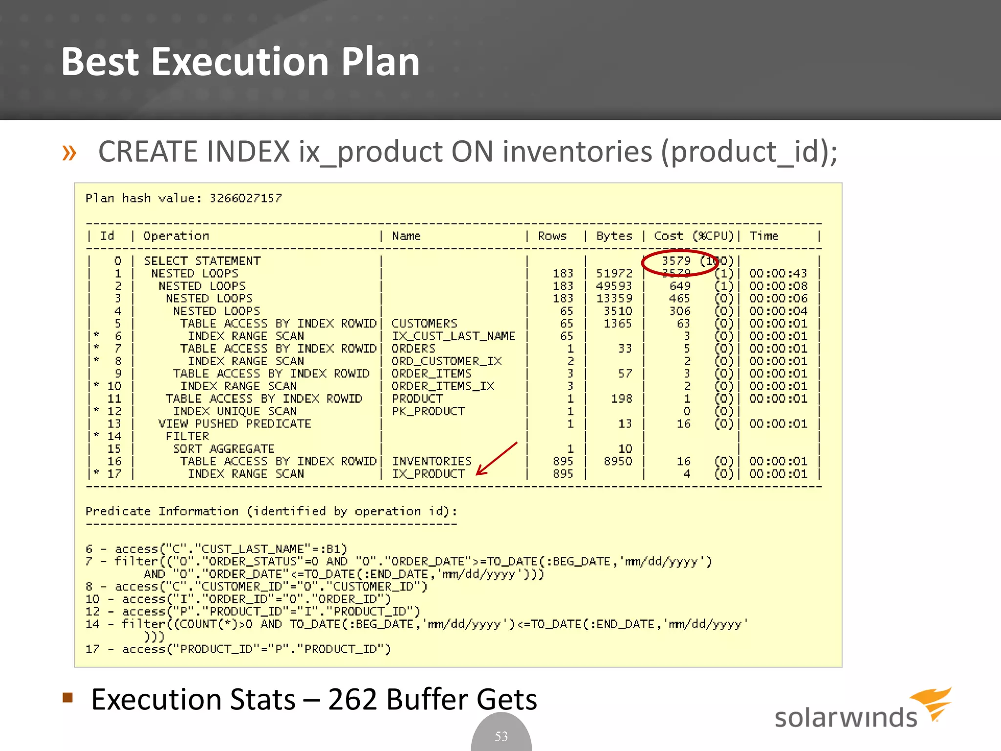 Best Execution Plan
» CREATE INDEX ix_product ON inventories (product_id);
53
 Execution Stats – 262 Buffer Gets
 
