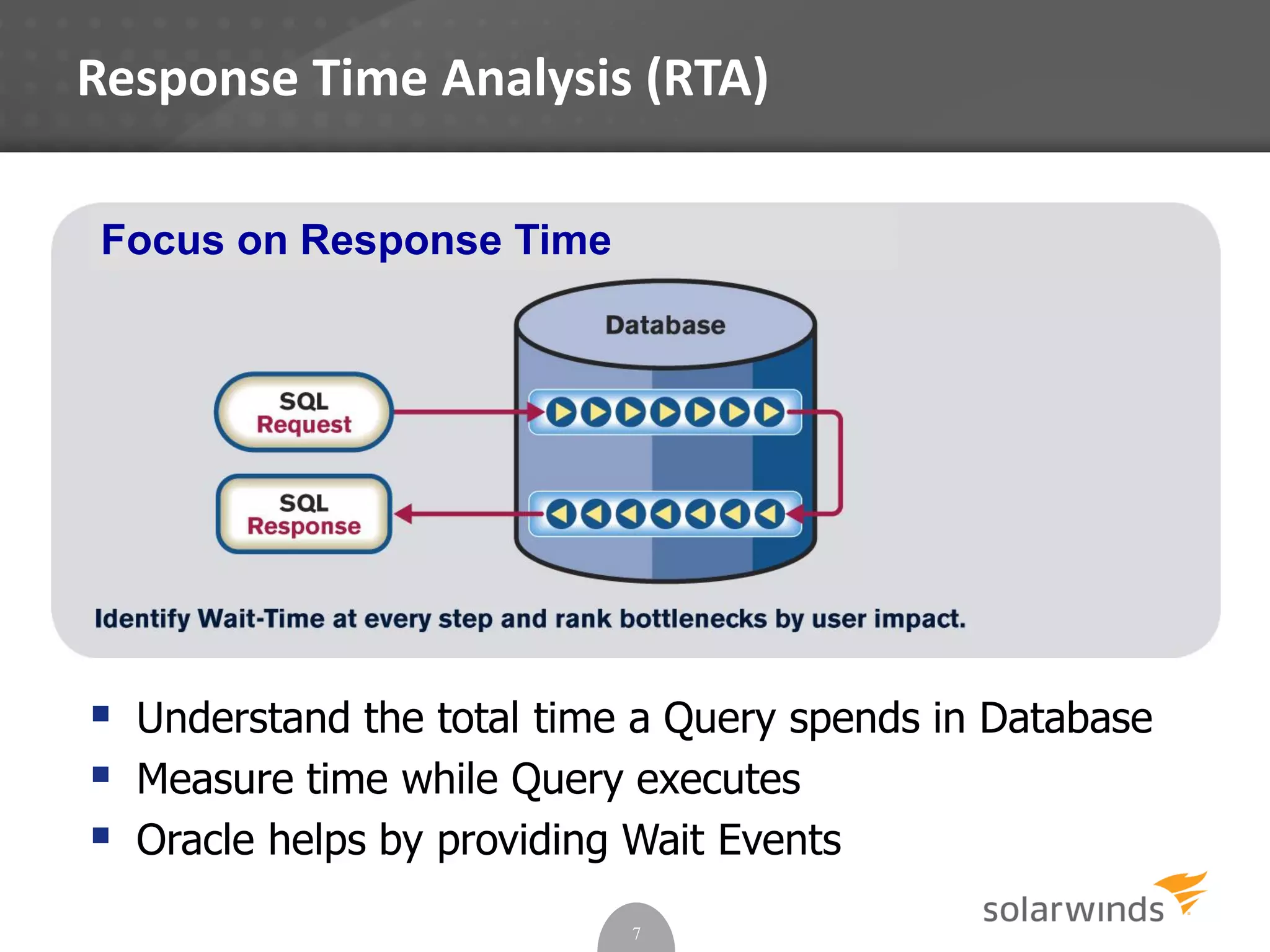 Response Time Analysis (RTA)
7
 Understand the total time a Query spends in Database
 Measure time while Query executes
 Oracle helps by providing Wait Events
Focus on Response Time
 