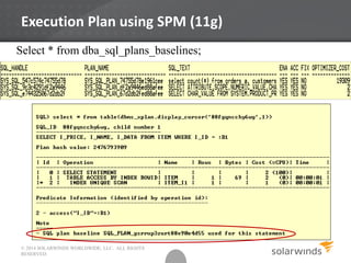 © 2014 SOLARWINDS WORLDWIDE, LLC. ALL RIGHTS
RESERVED.
Execution Plan using SPM (11g)
Select * from dba_sql_plans_baselines;
 