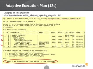 Adaptive Execution Plan (12c)
2323
Adapted on first execution
alter session set optimizer_adaptive_reporting_only=FALSE;
 