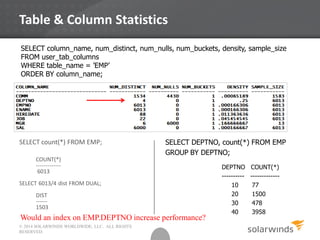 © 2014 SOLARWINDS WORLDWIDE, LLC. ALL RIGHTS
RESERVED.
Table & Column Statistics
SELECT count(*) FROM EMP;
COUNT(*)
-------------
6013
SELECT 6013/4 dist FROM DUAL;
DIST
------
1503
SELECT column_name, num_distinct, num_nulls, num_buckets, density, sample_size
FROM user_tab_columns
WHERE table_name = ’EMP’
ORDER BY column_name;
SELECT DEPTNO, count(*) FROM EMP
GROUP BY DEPTNO;
DEPTNO COUNT(*)
---------- -------------
10 77
20 1500
30 478
40 3958
Would an index on EMP.DEPTNO increase performance?
 
