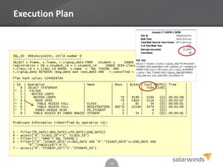 Execution Plan
30
 