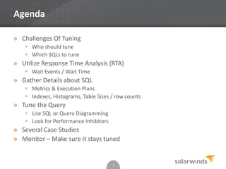 Agenda
» Challenges Of Tuning
 Who should tune
 Which SQLs to tune
» Utilize Response Time Analysis (RTA)
 Wait Events / Wait Time
» Gather Details about SQL
 Metrics & Execution Plans
 Indexes, Histograms, Table Sizes / row counts
» Tune the Query
 Use SQL or Query Diagramming
 Look for Performance Inhibitors
» Several Case Studies
» Monitor – Make sure it stays tuned
3
 