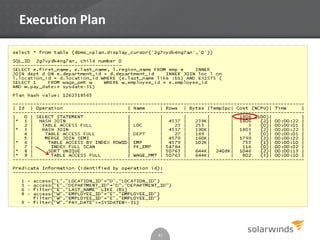 Execution Plan
41
 