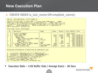 New Execution Plan
» CREATE INDEX ix_last_name ON emp(last_name);
45
 Execution Stats – 1105 Buffer Gets / Average Execs - .06 Secs
 