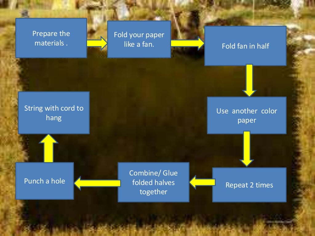 How to make paper fans flowers