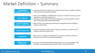 phr_ali91@hotmail.com MUHAMMAD ALI 15
Market Definition – Summary
Market Being Defined
Size of Market
Competition
Current ...