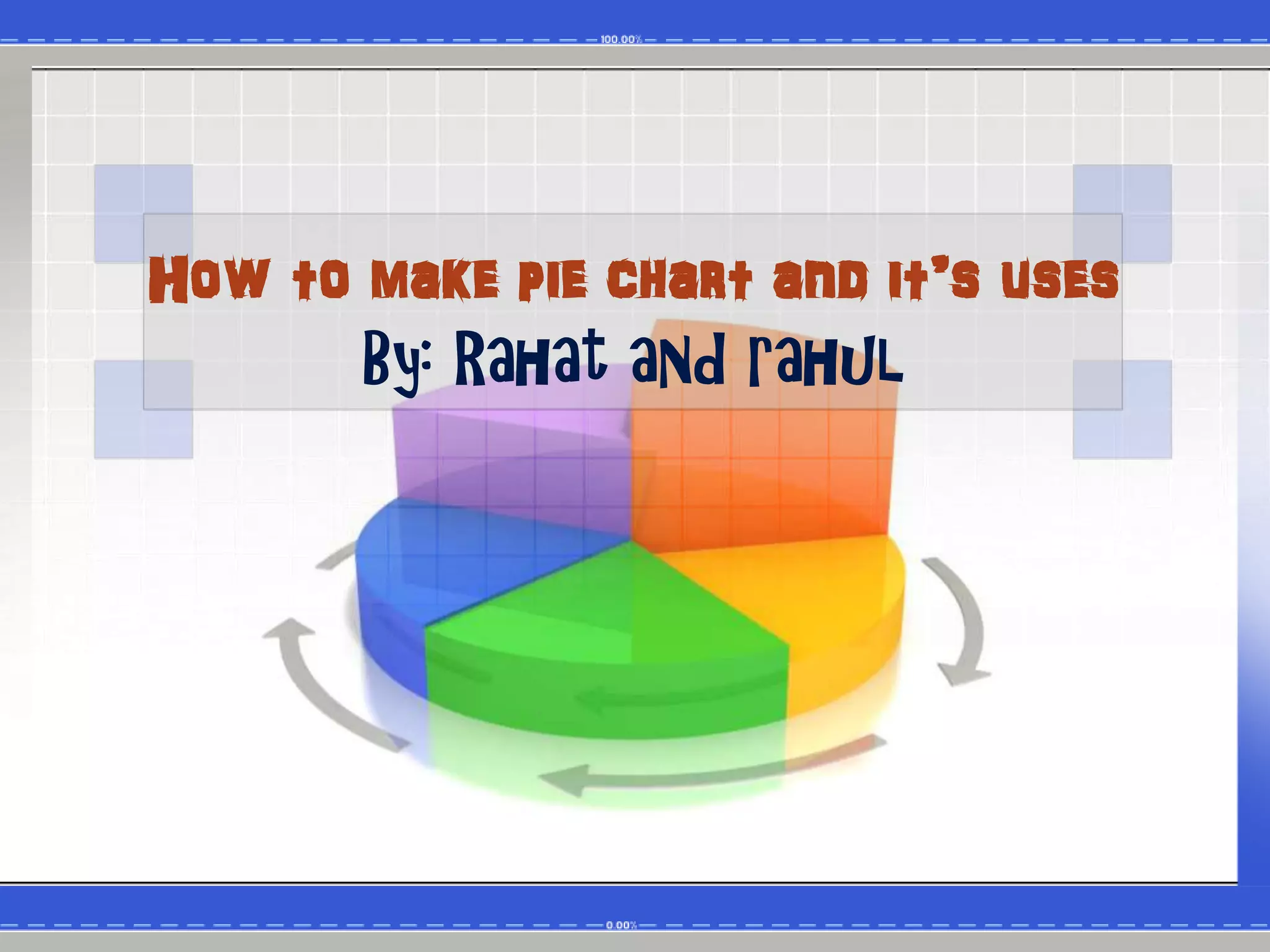 How to make pie chart and it’s uses
By: Rahat