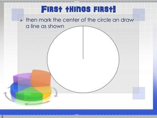First things first! 
 then mark the center of the circle an draw 
a line as shown 
5 
 