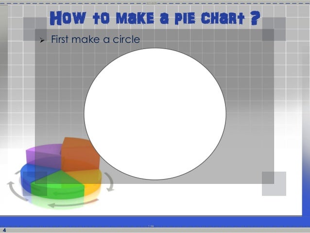 how to make pie chart and it s uses how to make a pie chart
