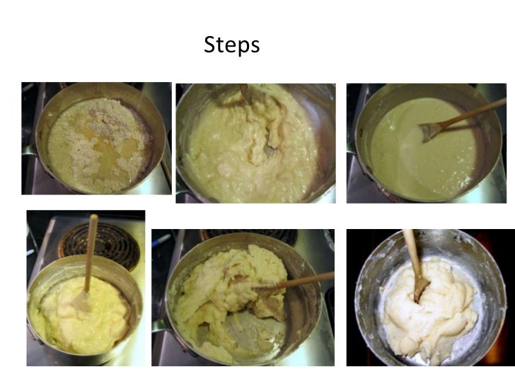 Download How to make play dough
