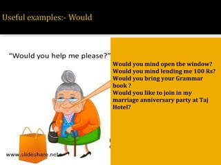 Would Text How to Make Polite Requests in English Language | PPT