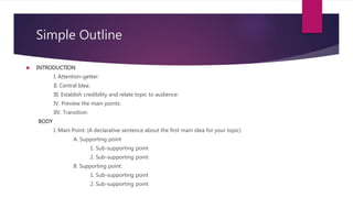 Simple Outline
 INTRODUCTION
I. Attention-getter:
II. Central Idea:
III. Establish credibility and relate topic to audience:
IV. Preview the main points:
IIV. Transition:
BODY
I. Main Point: (A declarative sentence about the first main idea for your topic)
A. Supporting point
1. Sub-supporting point
2. Sub-supporting point
B. Supporting point:
1. Sub-supporting point
2. Sub-supporting point
 