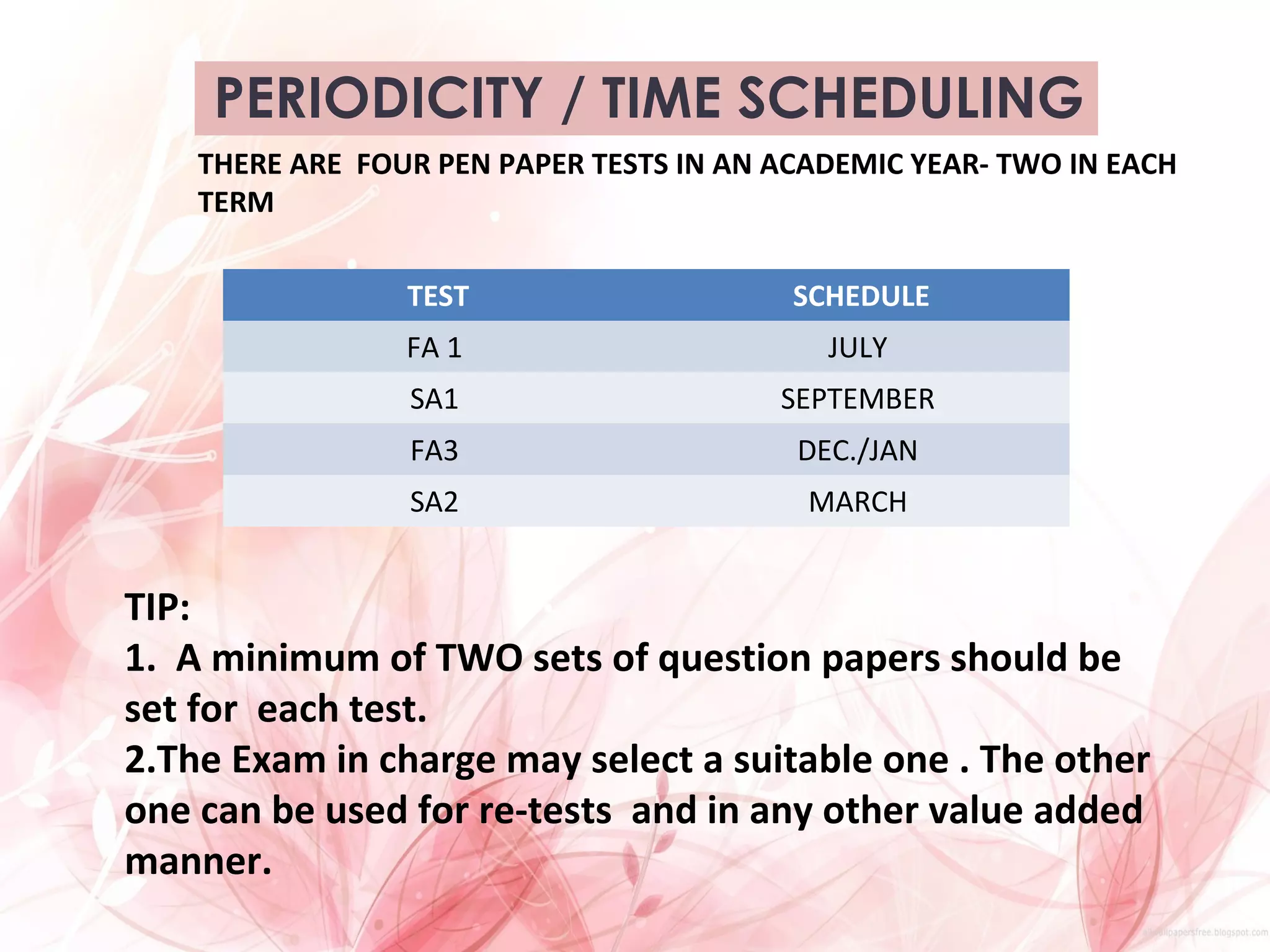 PERIODICITY / TIME SCHEDULING
THERE ARE FOUR PEN PAPER TESTS IN AN ACADEMIC YEAR- TWO IN EACH
TERM
TEST SCHEDULE
FA 1 JULY
SA1 SEPTEMBER
FA3 DEC./JAN
SA2 MARCH
TIP:
1. A minimum of TWO sets of question papers should be
set for each test.
2.The Exam in charge may select a suitable one . The other
one can be used for re-tests and in any other value added
manner.
 
