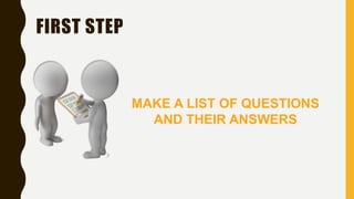 FIRST STEP
MAKE A LIST OF QUESTIONS
AND THEIR ANSWERS
 