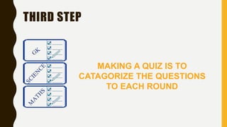 THIRD STEP
MAKING A QUIZ IS TO
CATAGORIZE THE QUESTIONS
TO EACH ROUND
 