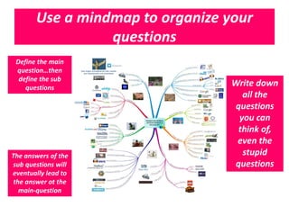 Use a mindmap to organize your
questions
Define the main
question…then
define the sub
questions
Write down
all the
questions
you can
think of,
even the
stupid
questions
The answers of the
sub questions will
eventually lead to
the answer ot the
main-question
 