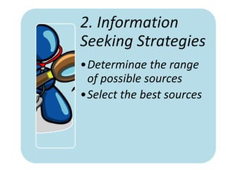 2. Information
Seeking Strategies
•Determinae the range
of possible sources
•Select the best sources
 