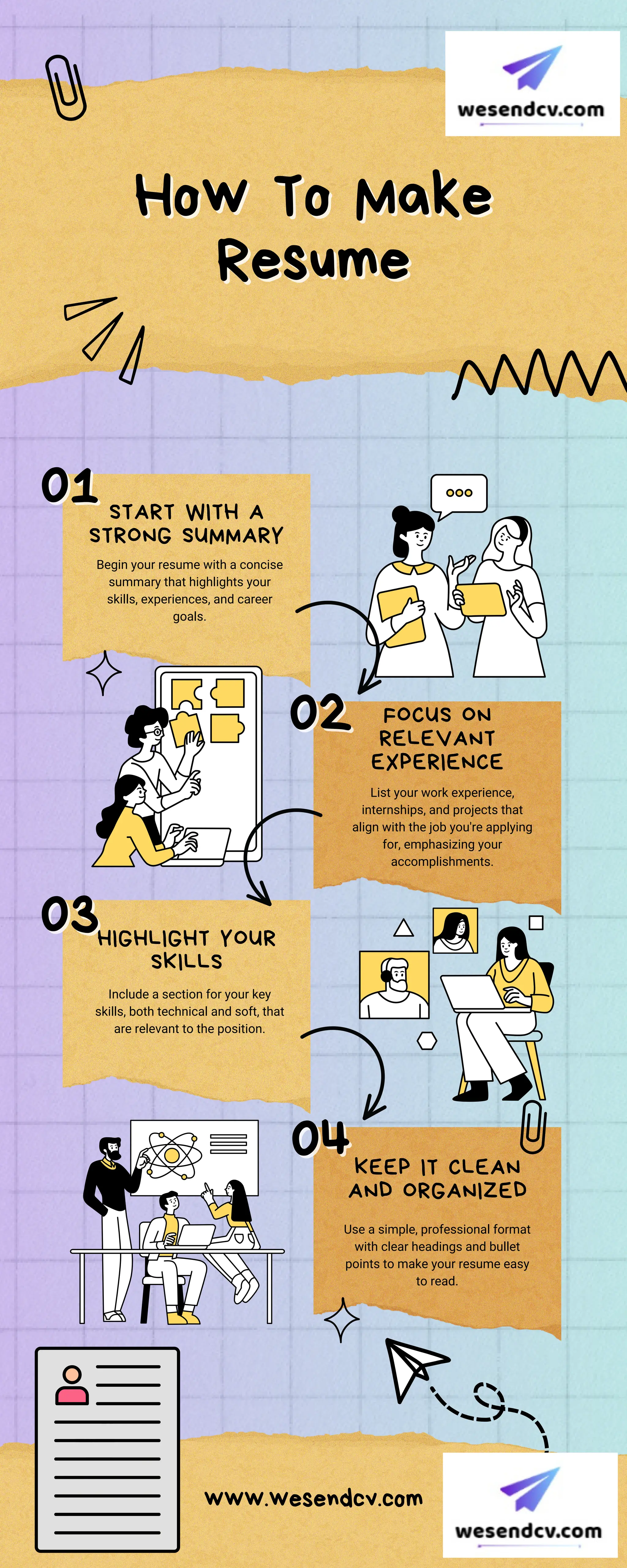 How To Make a Resume - Comprehensive Guide With Examples | PDF