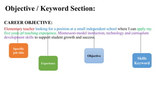 Objective / Keyword Section:
CAREER OBJECTIVE:
Elementary teacher looking for a position at a small independent school where I can apply my
five years pf teaching experience. Montessori-model instruction, technology and curriculum
development skills to support student growth and success.
Specific
job title
Experience
Skills
Keyword
Objective
 