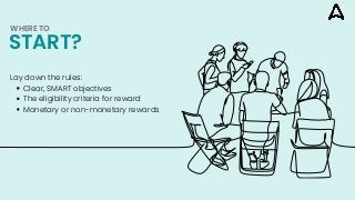 START?
Clear, SMART objectives
The eligibility criteria for reward
Monetary or non-monetary rewards
Lay down the rules:
WHERE TO
 