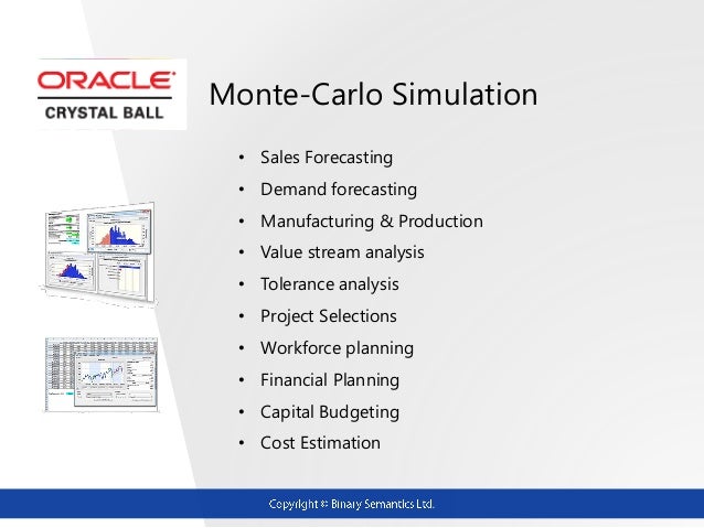 how to make right tactical decision monte carlo simulation demand forecasting