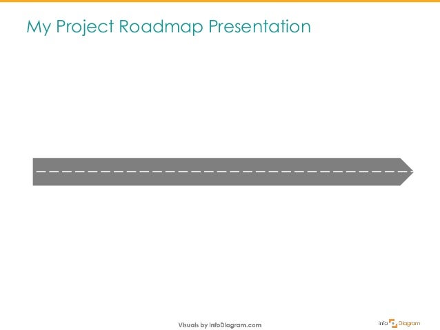 how to create roadmap slide from scratch road map slide