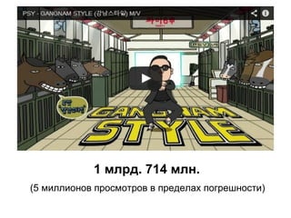 1 млрд. 714 млн.
(5 миллионов просмотров в пределах погрешности)
 