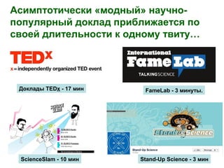 Асимптотически «модный» научно-
популярный доклад приближается по
своей длительности к одному твиту…
Stand-Up Science - 3 мин
FameLab - 3 минуты.
ScienceSlam - 10 мин
Доклады TEDx - 17 мин
 