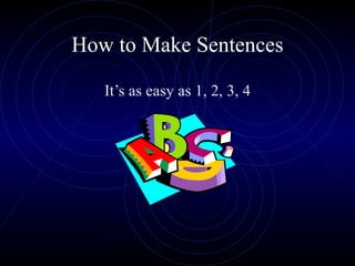 How to Make Sentences It’s as easy as 1, 2, 3, 4 